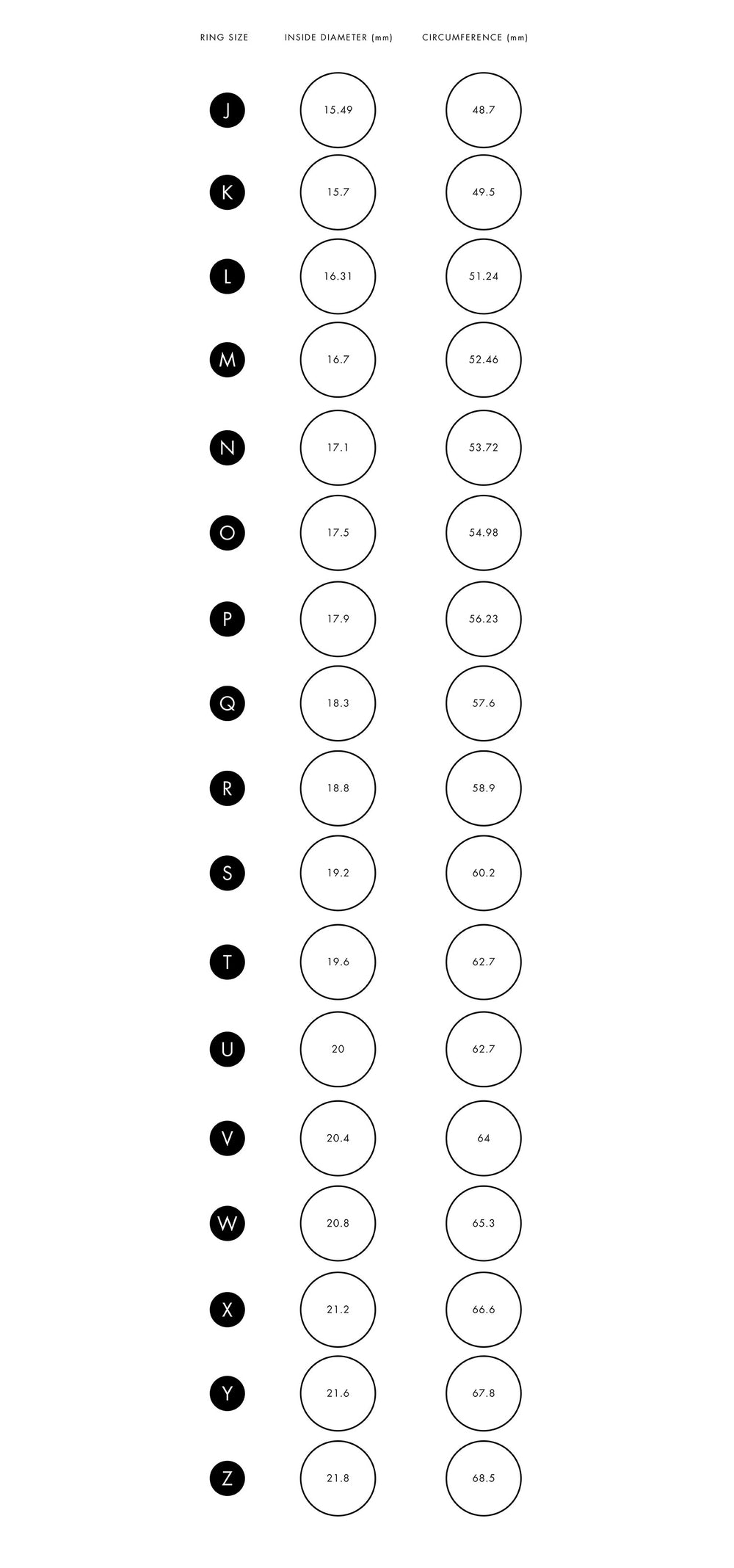 ring-size-chart-us-instant-download-ring-size-chart-etsy-schweiz